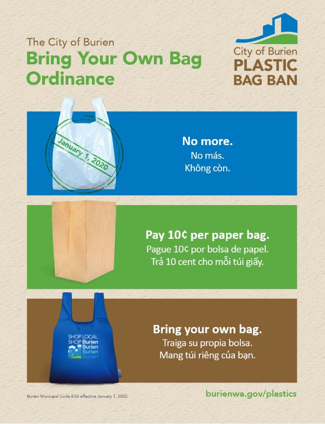 Plastic bag ban in Burien begins Jan. 1, 2020 Westside